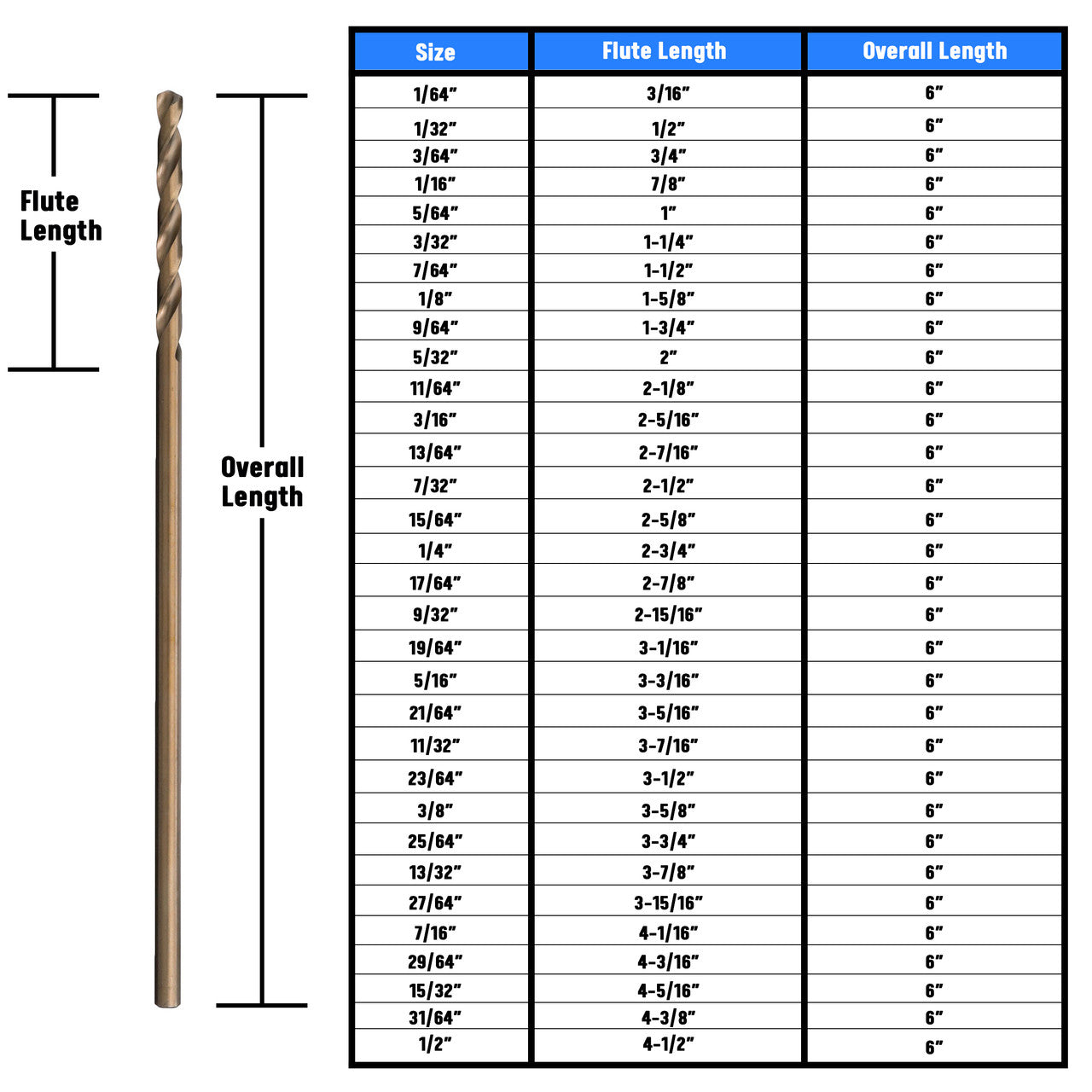 15/64" x 6" Cobalt Aircraft Extension Drill Bit
