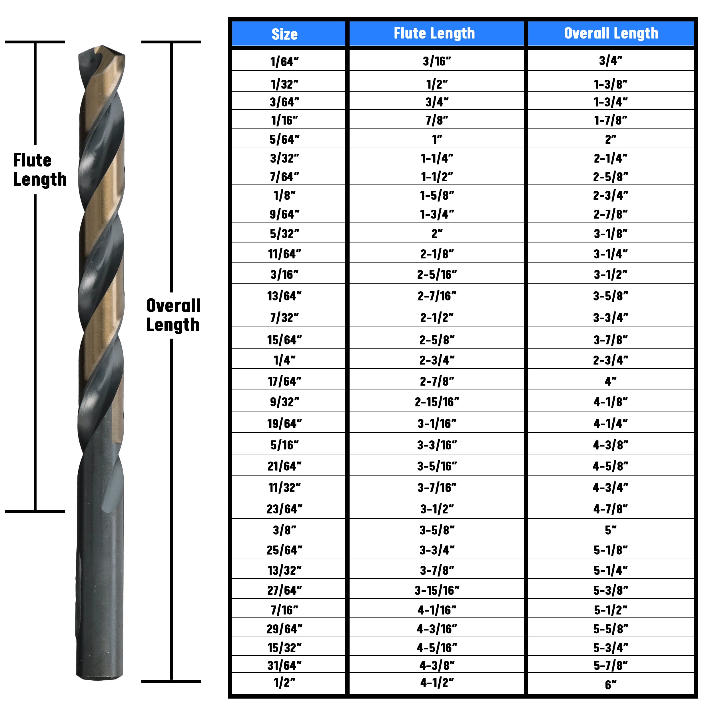 11/32" HSS Black & Gold KFD Split Point Jobber Length Drill Bit Killer Force Drill Bit
