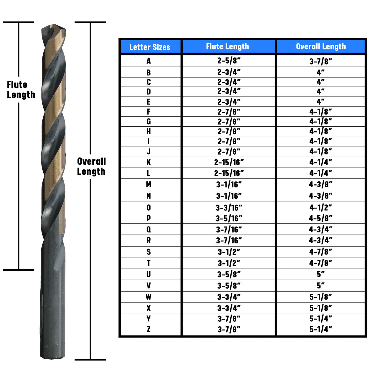 H HSS Black & Gold KFD Split Point Jobber Length Drill Bit Killer Force Drill Bit