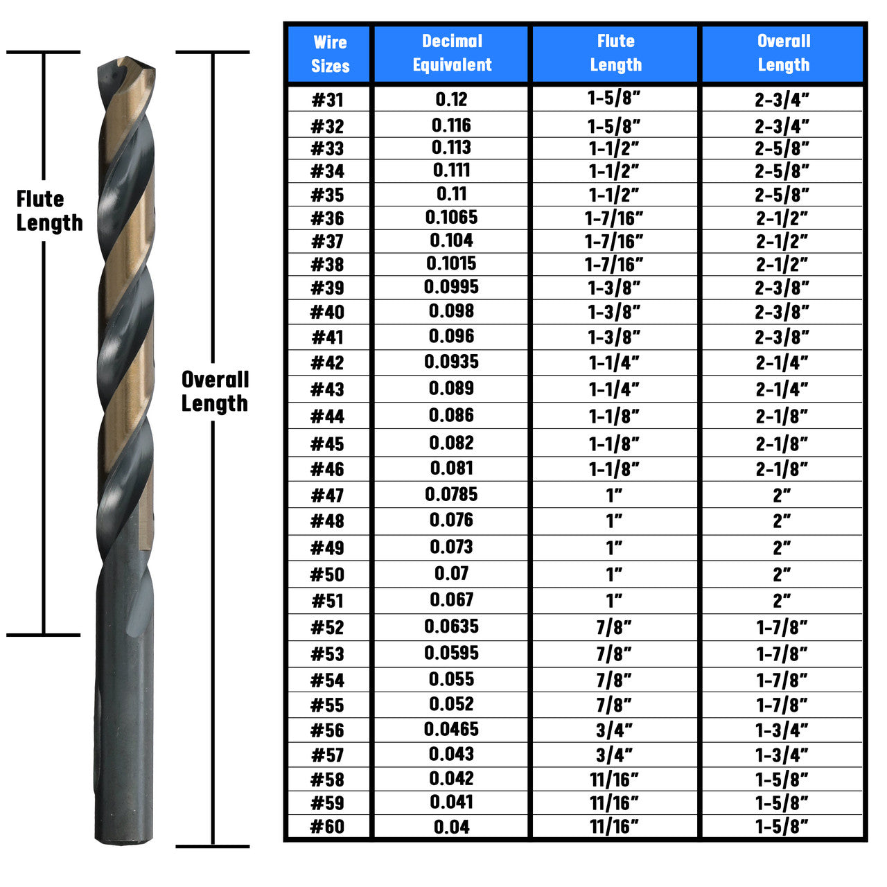 #49 HSS Black & Gold KFD Split Point Jobber Length Drill Bit Killer Force Drill Bit