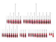 Phillips, Slotted, Torx, Square Screwdriver Set - 4, 8, 18 Inch Shanks (54-Piece)